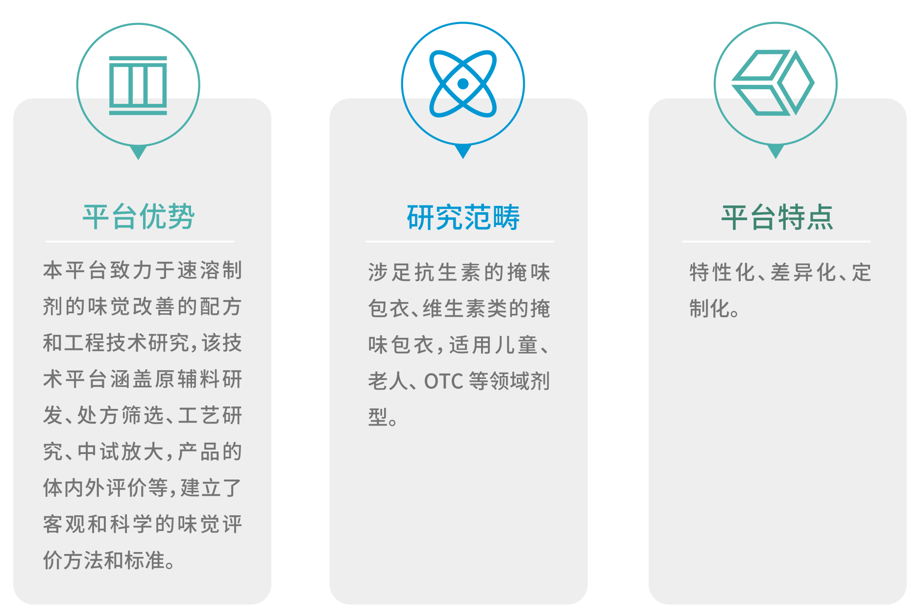 1705895294194620ud9y.png 細(xì)粒掩味-優(yōu)勢.png