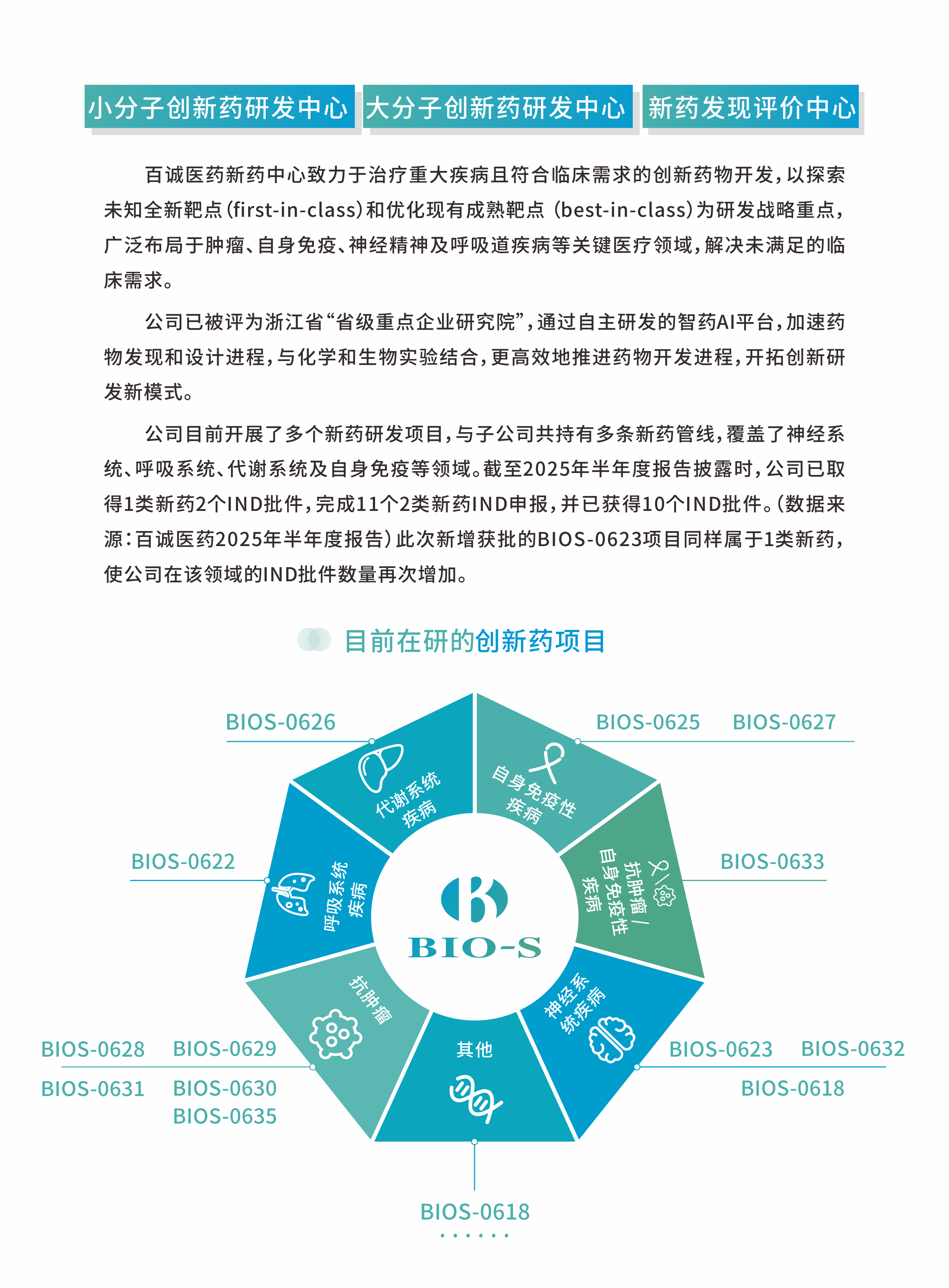 1760146624808874P1yp.png 研究平臺全部.png