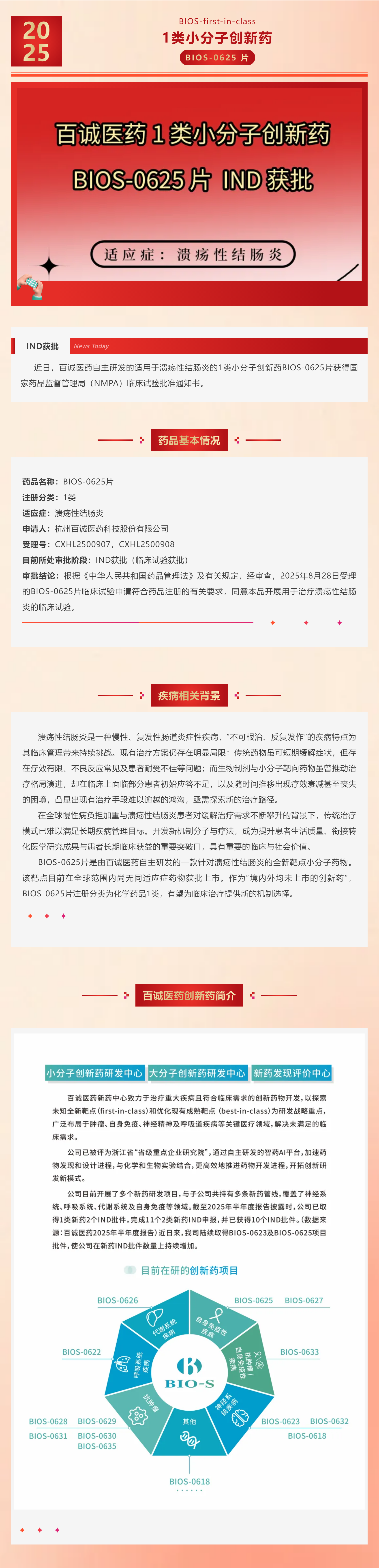 百誠醫(yī)藥 1 類小分子創(chuàng)新藥 BIOS-0625 片 IND 獲批！.png